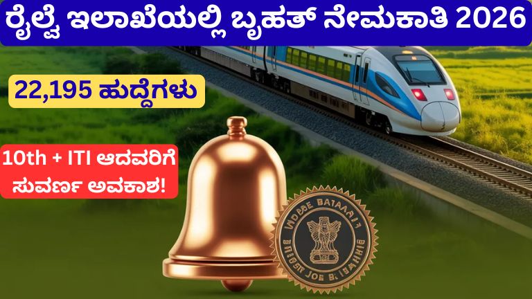 ರೈಲ್ವೆ ಇಲಾಖೆಯಲ್ಲಿ 22,195 ಹುದ್ದೆಗಳ ಬೃಹತ್ ನೇಮಕಾತಿ 2026
