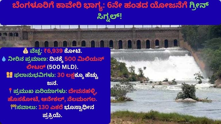 ಬೆಂಗಳೂರಿಗೆ ಕಾವೇರಿ ಭಾಗ್ಯ