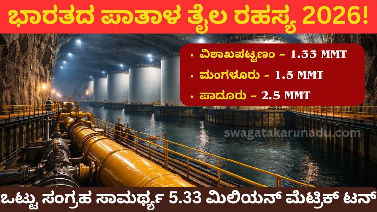 ಭಾರತದ ಪಾತಾಳ ತೈಲ ರಹಸ್ಯ